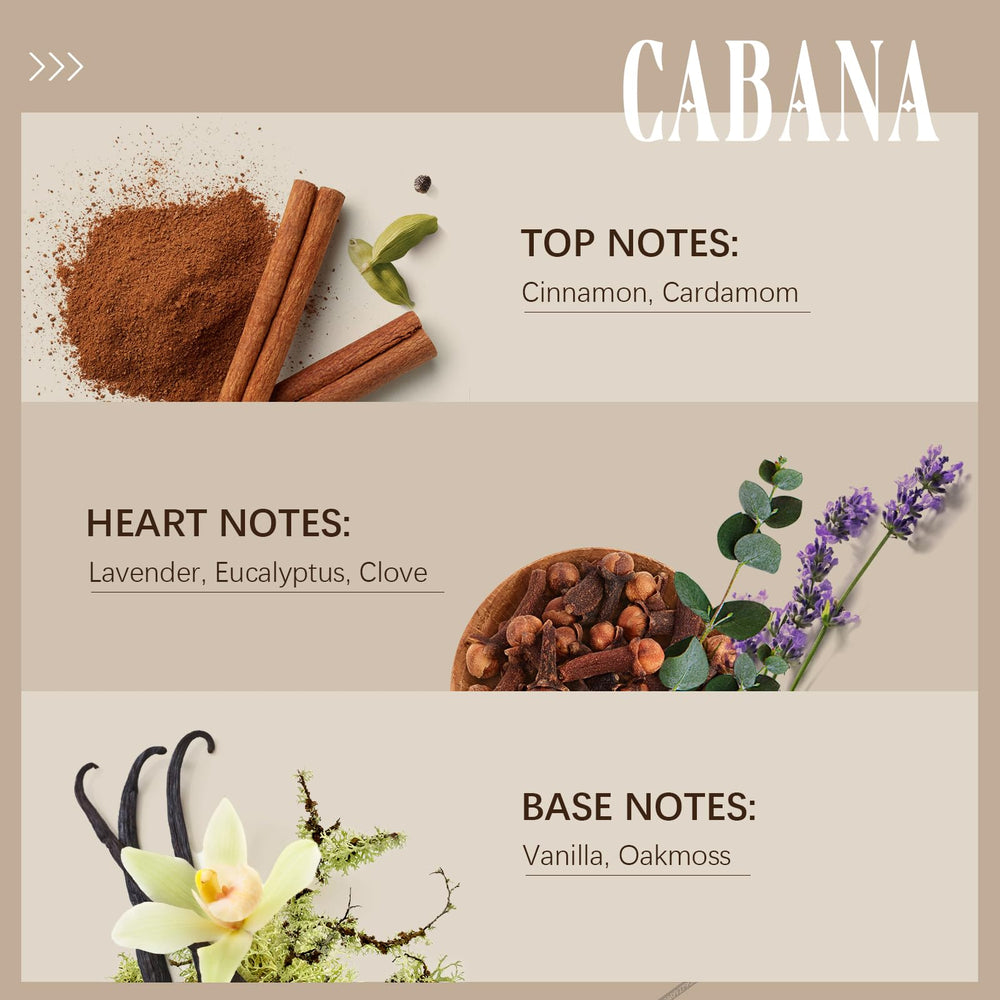Cabana Diffuser Oil packaging box and branding