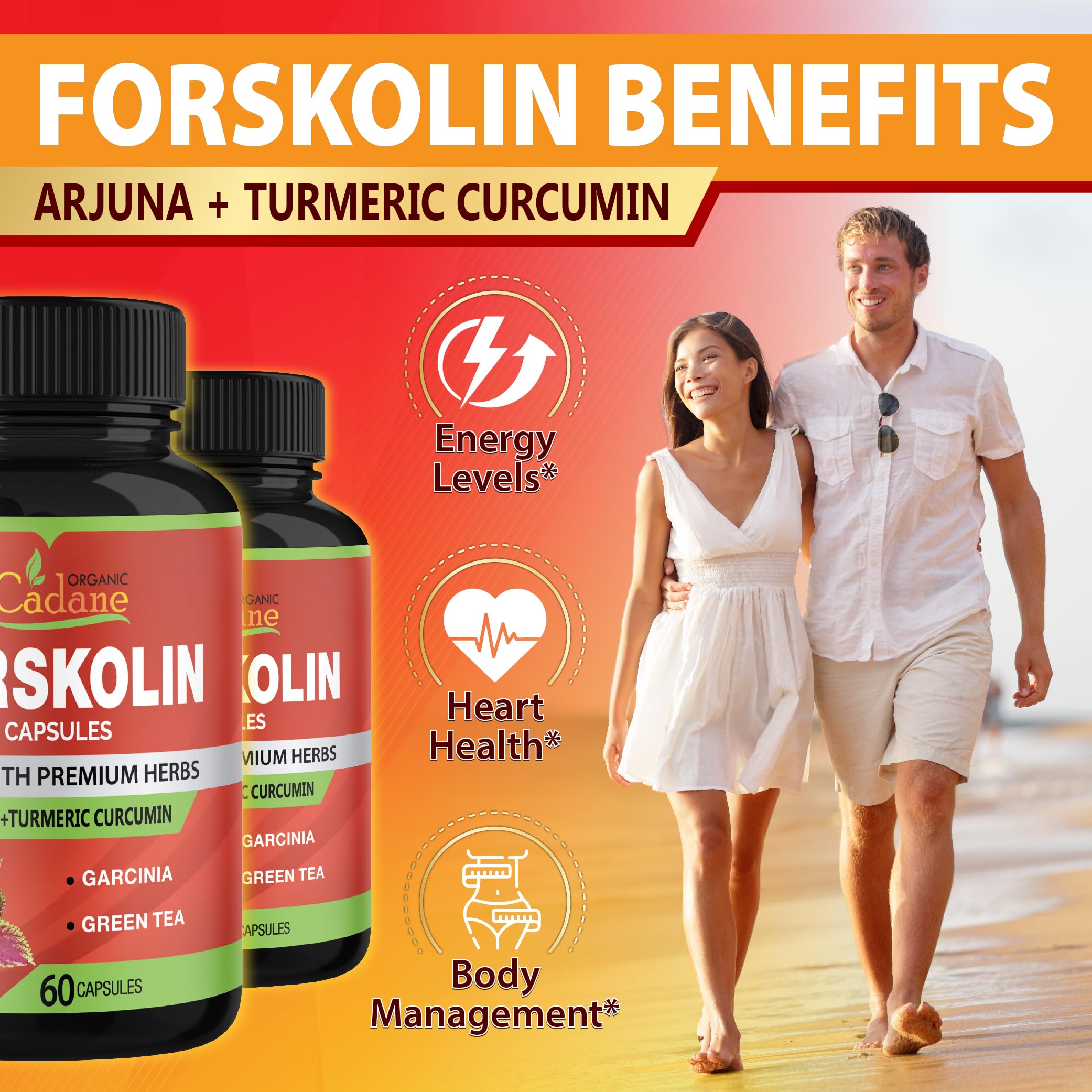 Two Cadane Forskolin capsules beside a bottle on white background