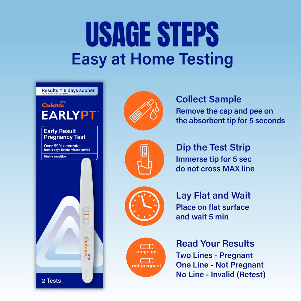 Cadence EarlyPT detects HCG up to 6 days sooner
