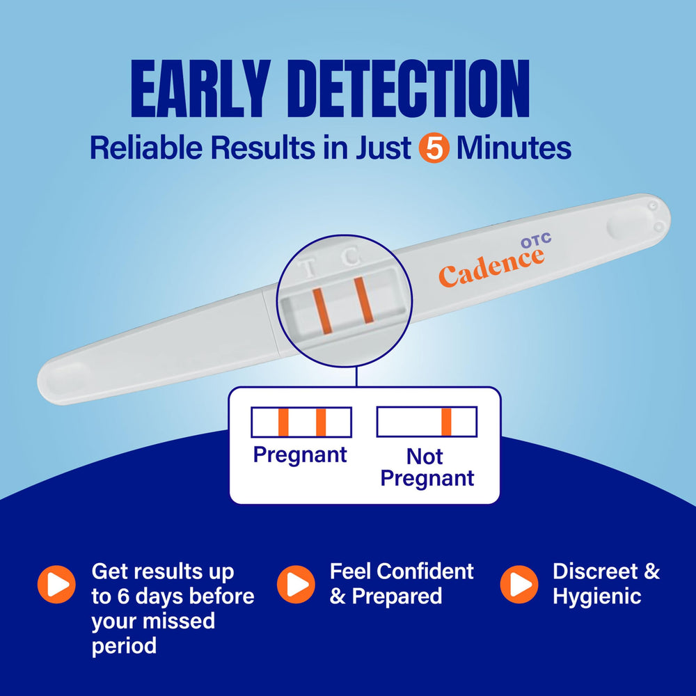 Front packaging of Cadence EarlyPT test strips