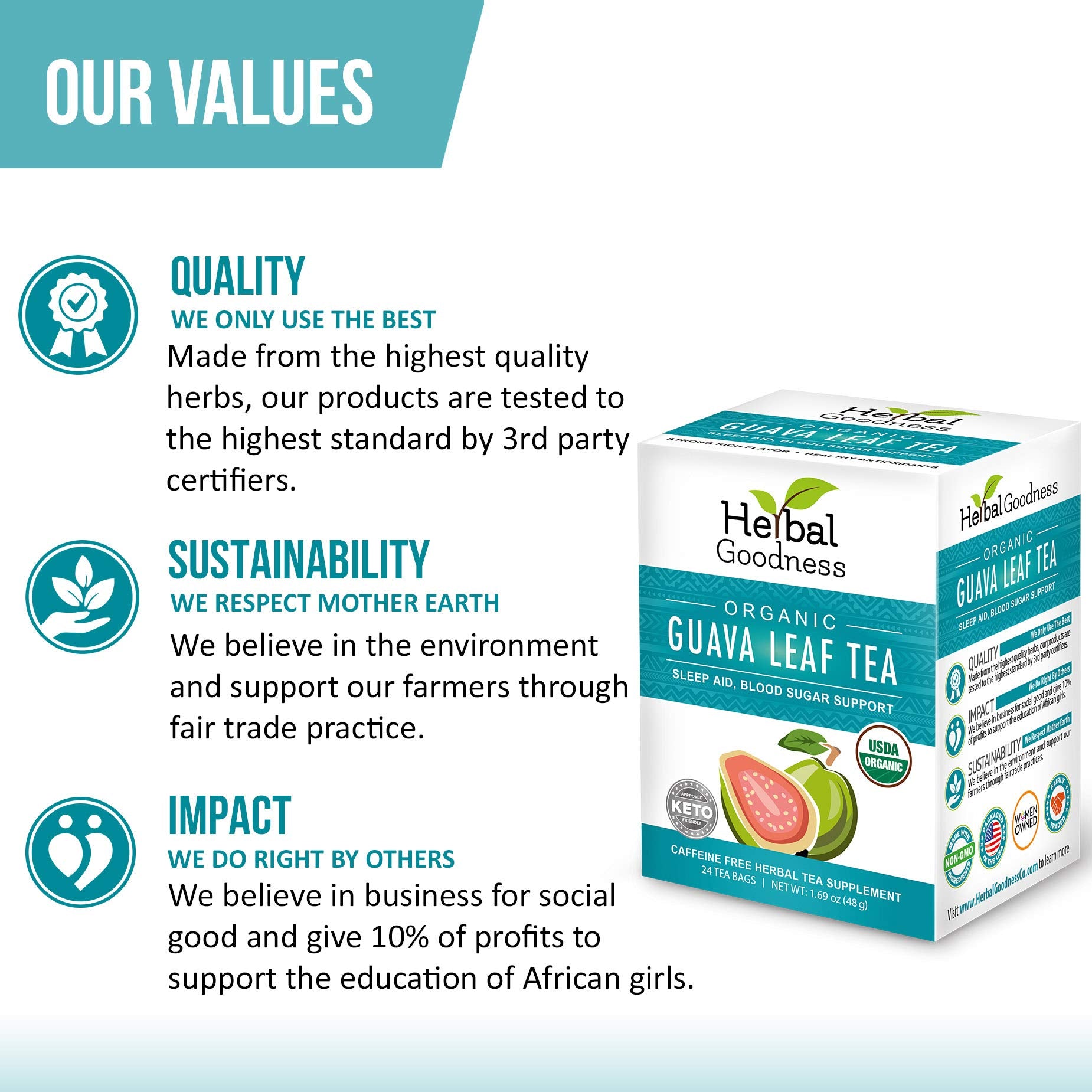 Caffeine-free guava leaf tea with relaxing aroma
