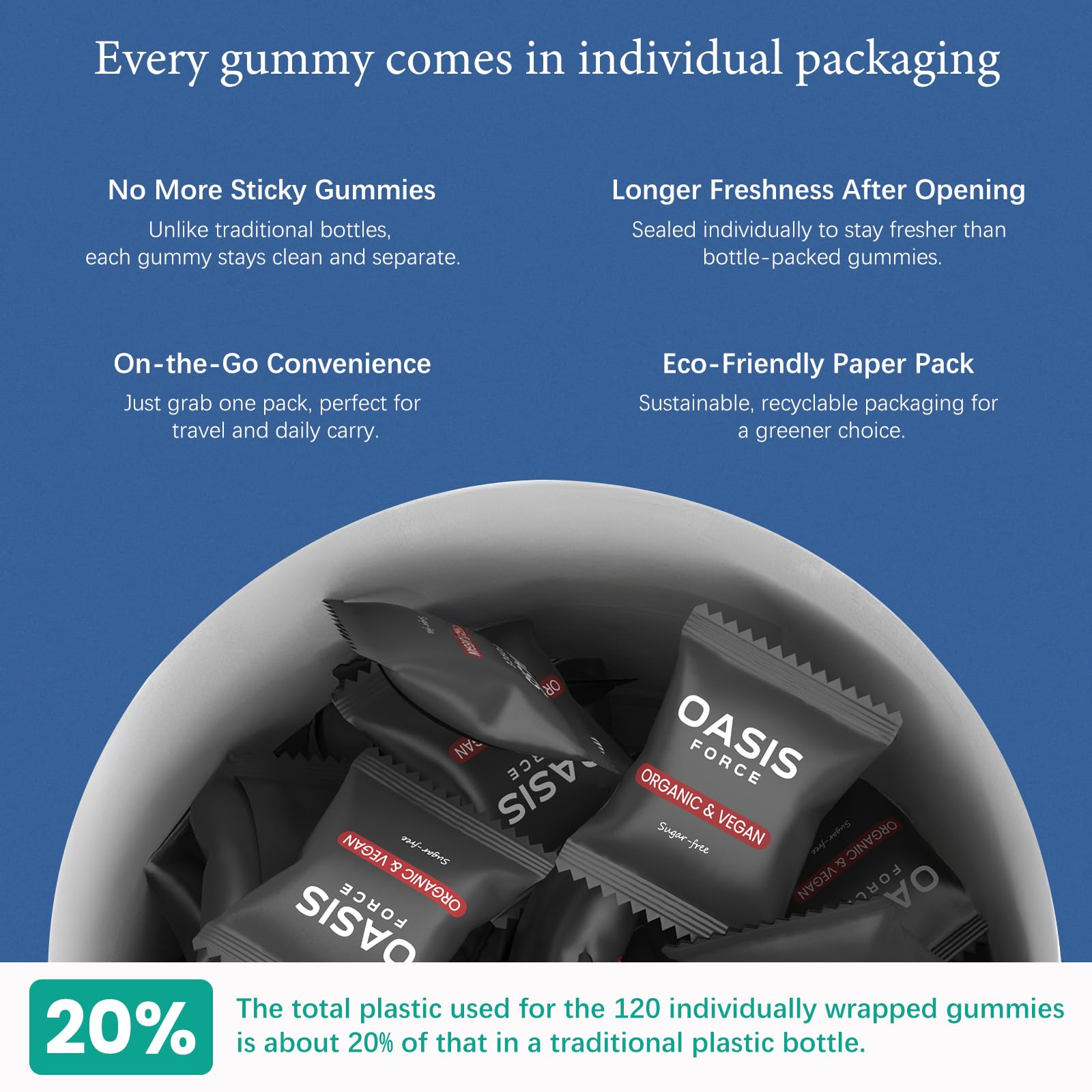 Supplement facts panel showing minerals and vitamins
