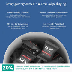Supplement facts panel showing minerals and vitamins