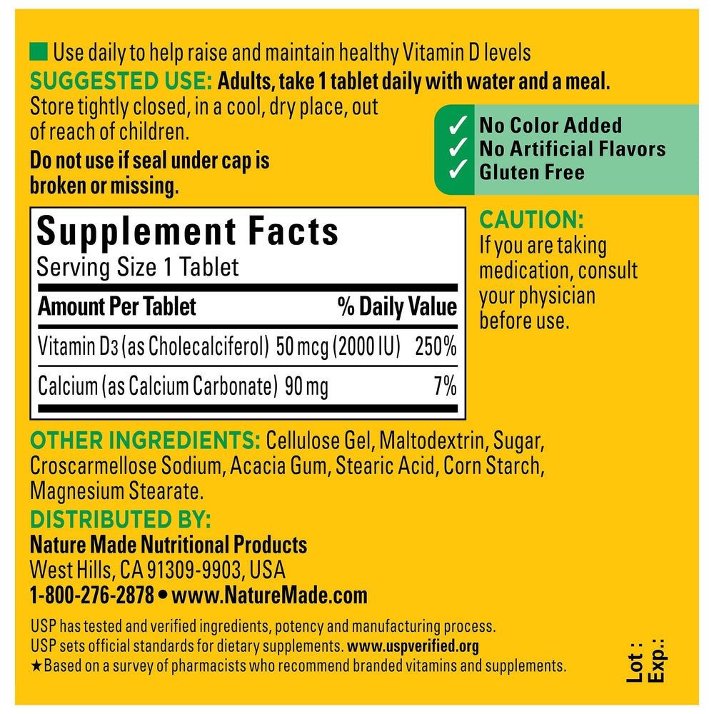 Vitamin D3 improves calcium absorption