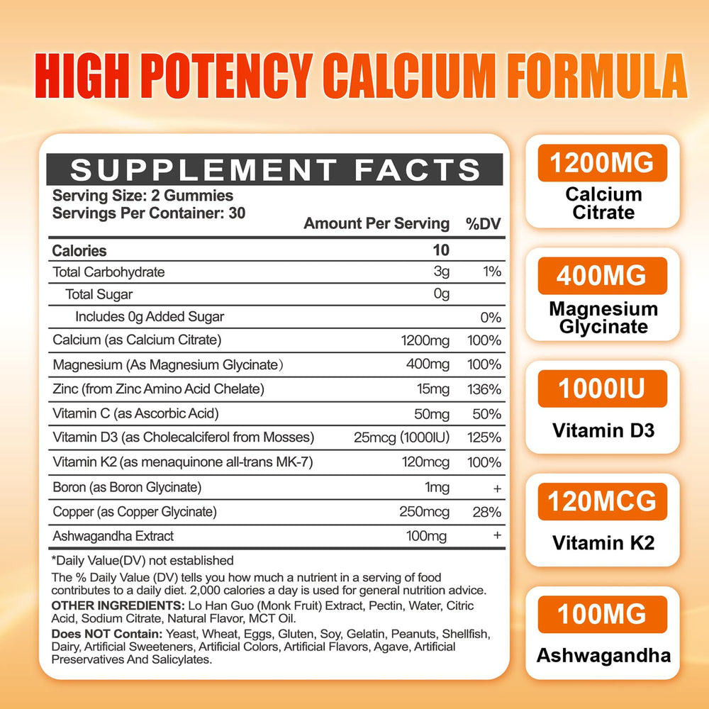 Calcium citrate-based gummy formula with D3, K2, Magnesium and Zinc