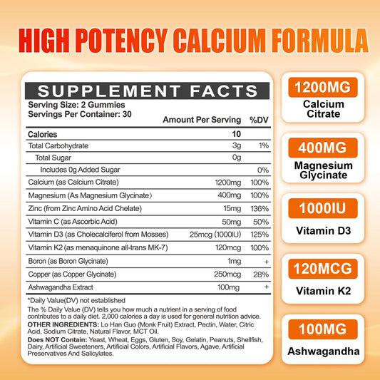 Calcium citrate-based gummy formula with D3, K2, Magnesium and Zinc