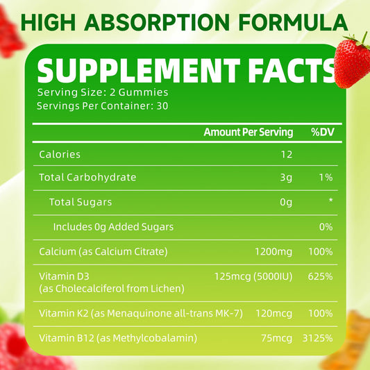 Close-up of bottle with label for Calcium Citrate 1200mg Gummies with D3