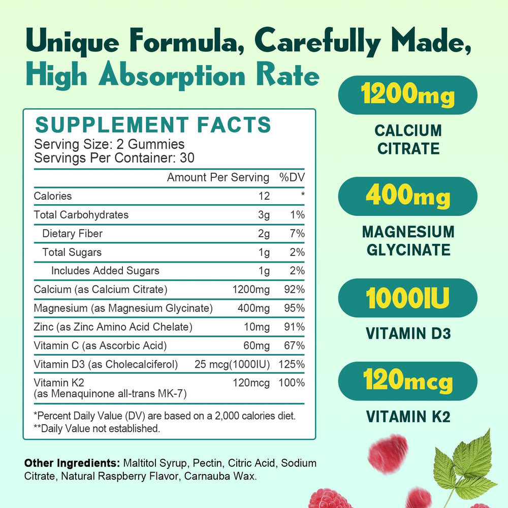 Label showing 120 gummies and key nutrients on packaging