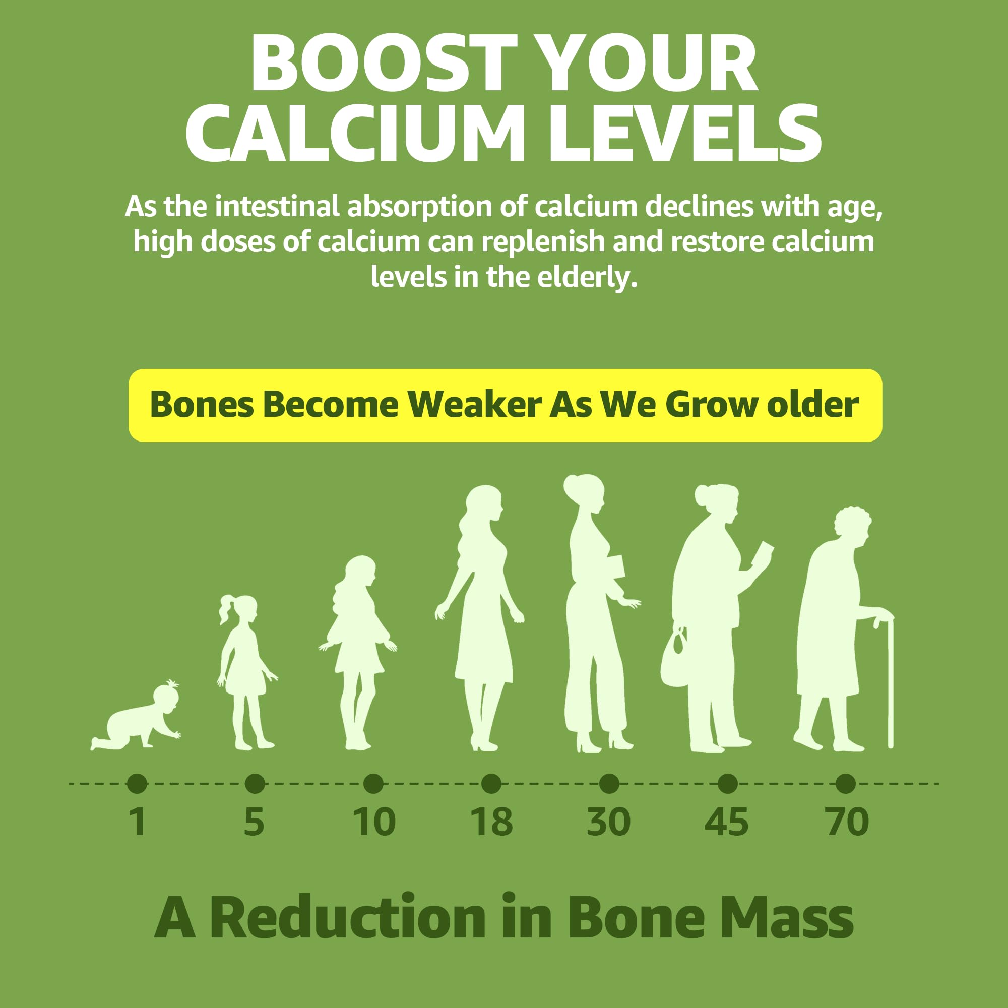 Non-GMO gelatin-free calcium citrate gummies