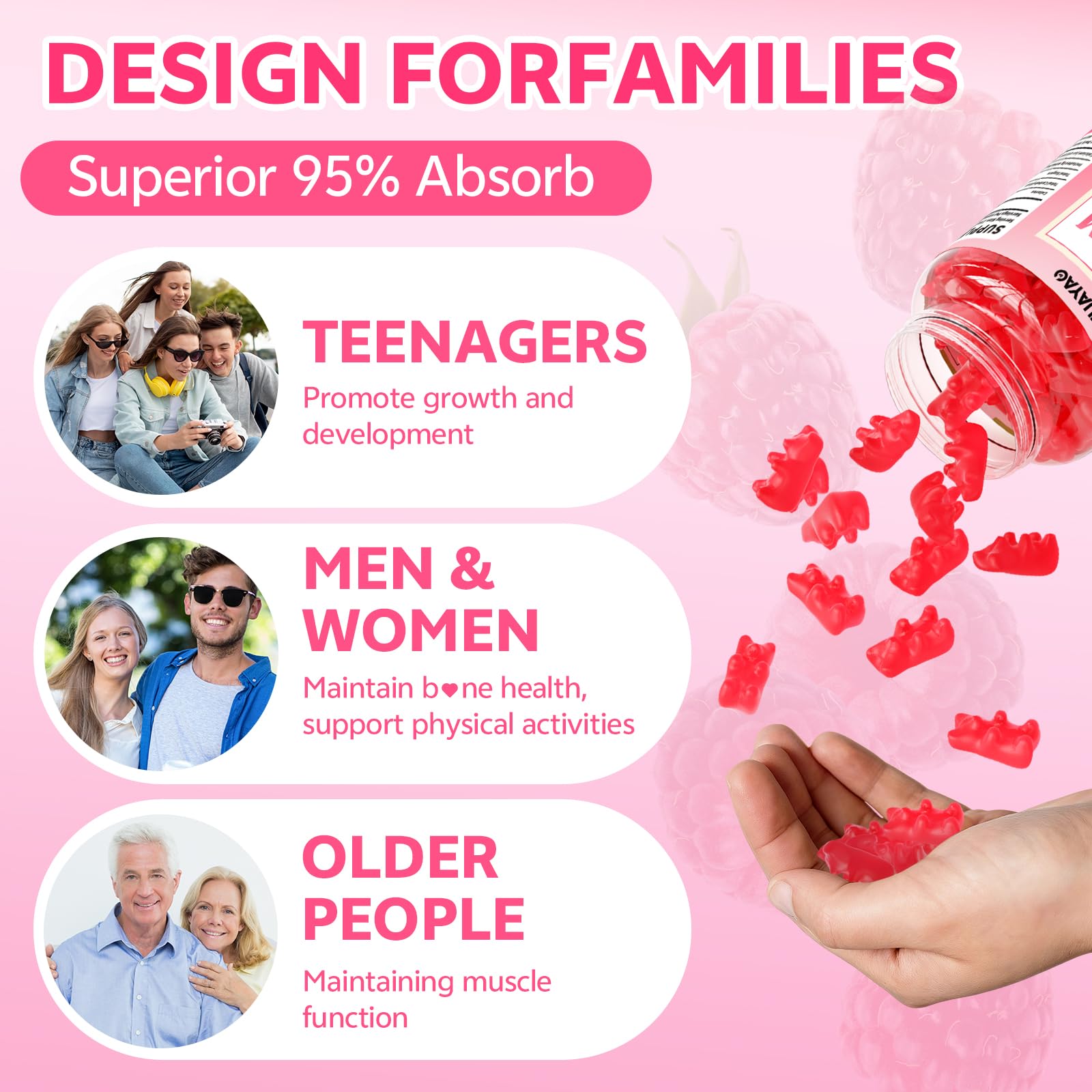Adults and kids taking calcium citrate gummy