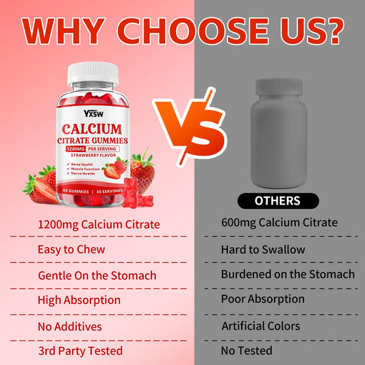 Close up of Calcium Citrate Gummies with strawberry flavor 1200mg