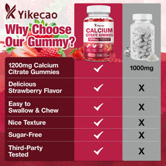 Recommended serving size and usage for Calcium Citrate Gummies