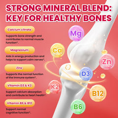 Illustration map of minerals and vitamins in the gummy formula (D3, K2, magnesium, zinc)
