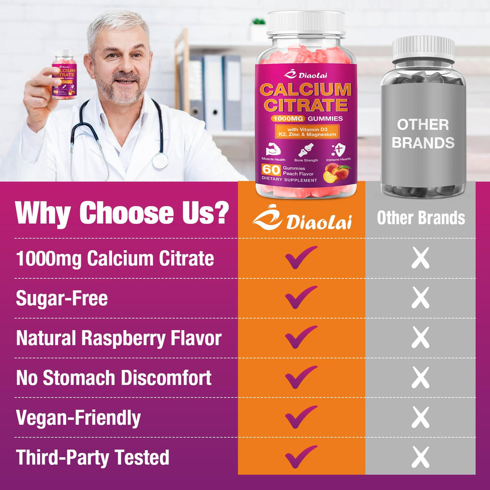 Gummies ingredient list and supplement facts