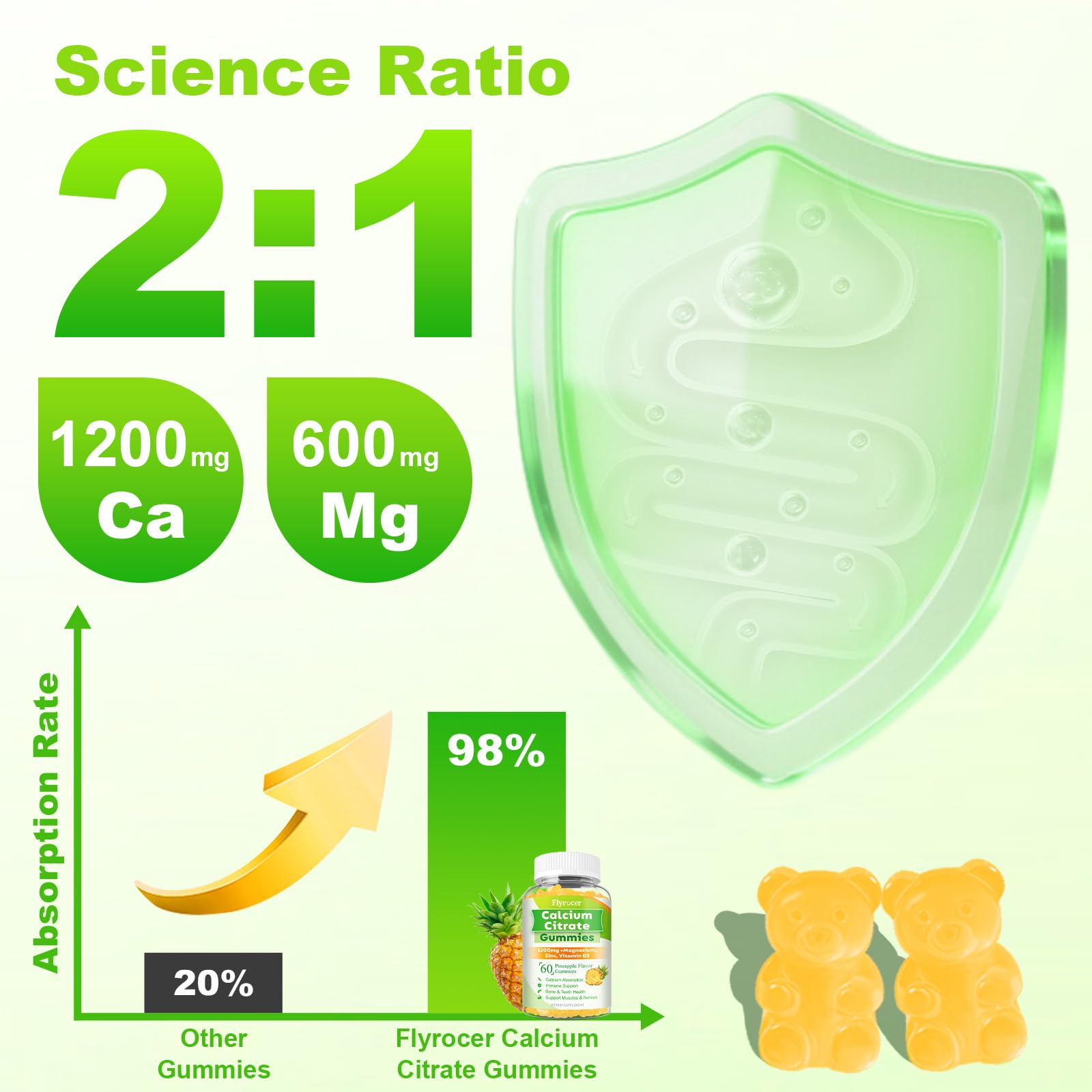 Bottle of 120-count sugar-free calcium citrate gummies