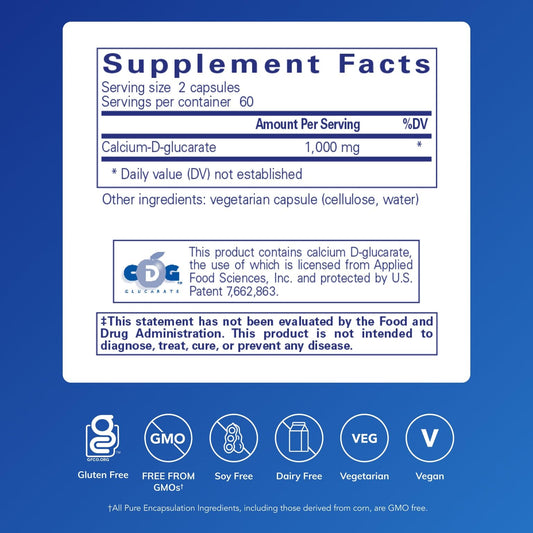 Calcium-D-Glucarate capsules close-up