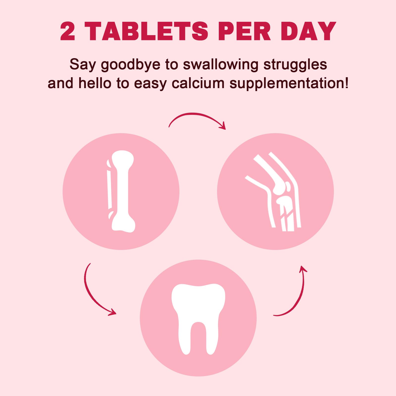 Bottle label highlights 1200 mg calcium citrate and D3