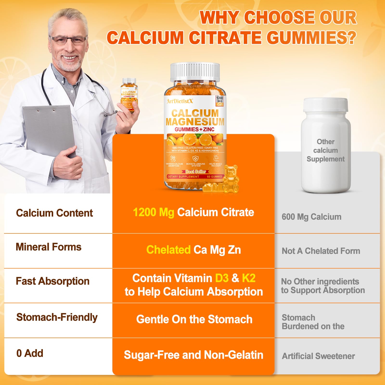 Vegan, gluten-free and gelatin-free calcium supplement label