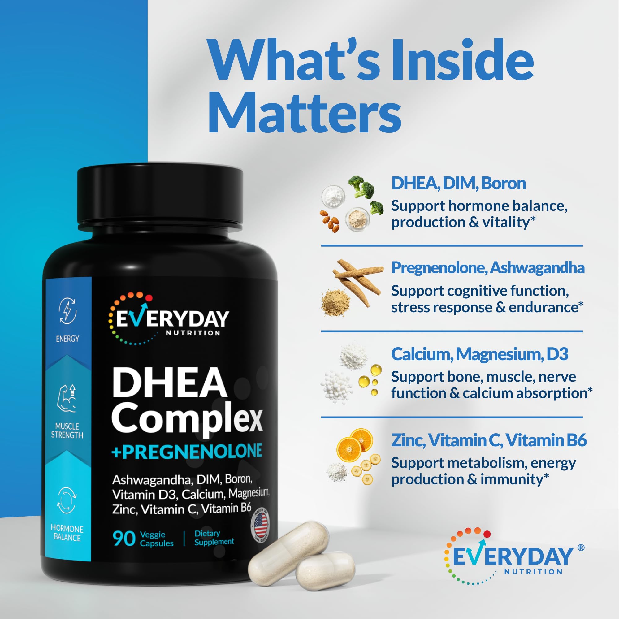 Capsules illustrating calcium, magnesium, zinc and boron minerals