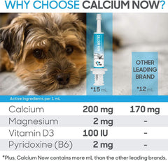 Calcium Now with Vitamin D3 and B6 for calcium absorption