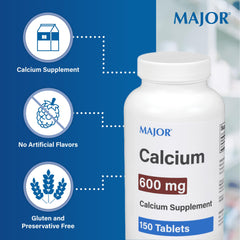 Illustration of dosage guidance for Major 600mg calcium tablets