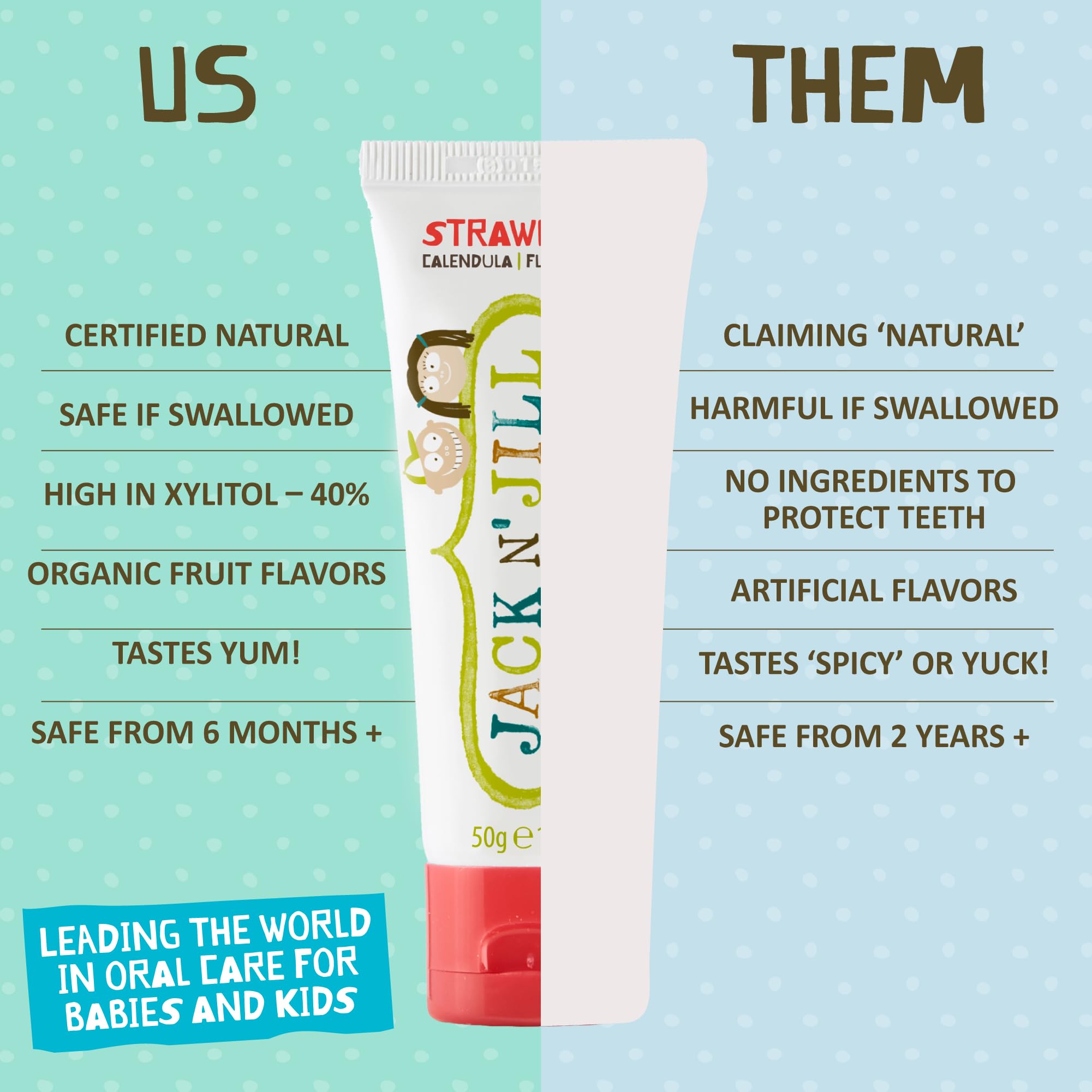 Calendula and natural ingredients in the toothpaste