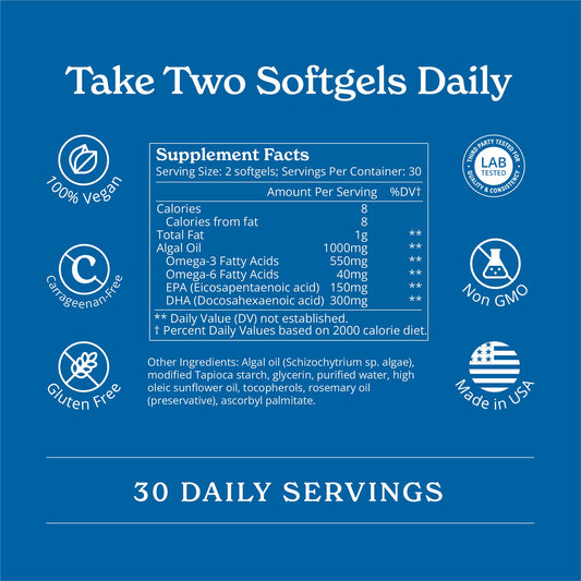 Nutrition label showing 450mg DHA and EPA per serving