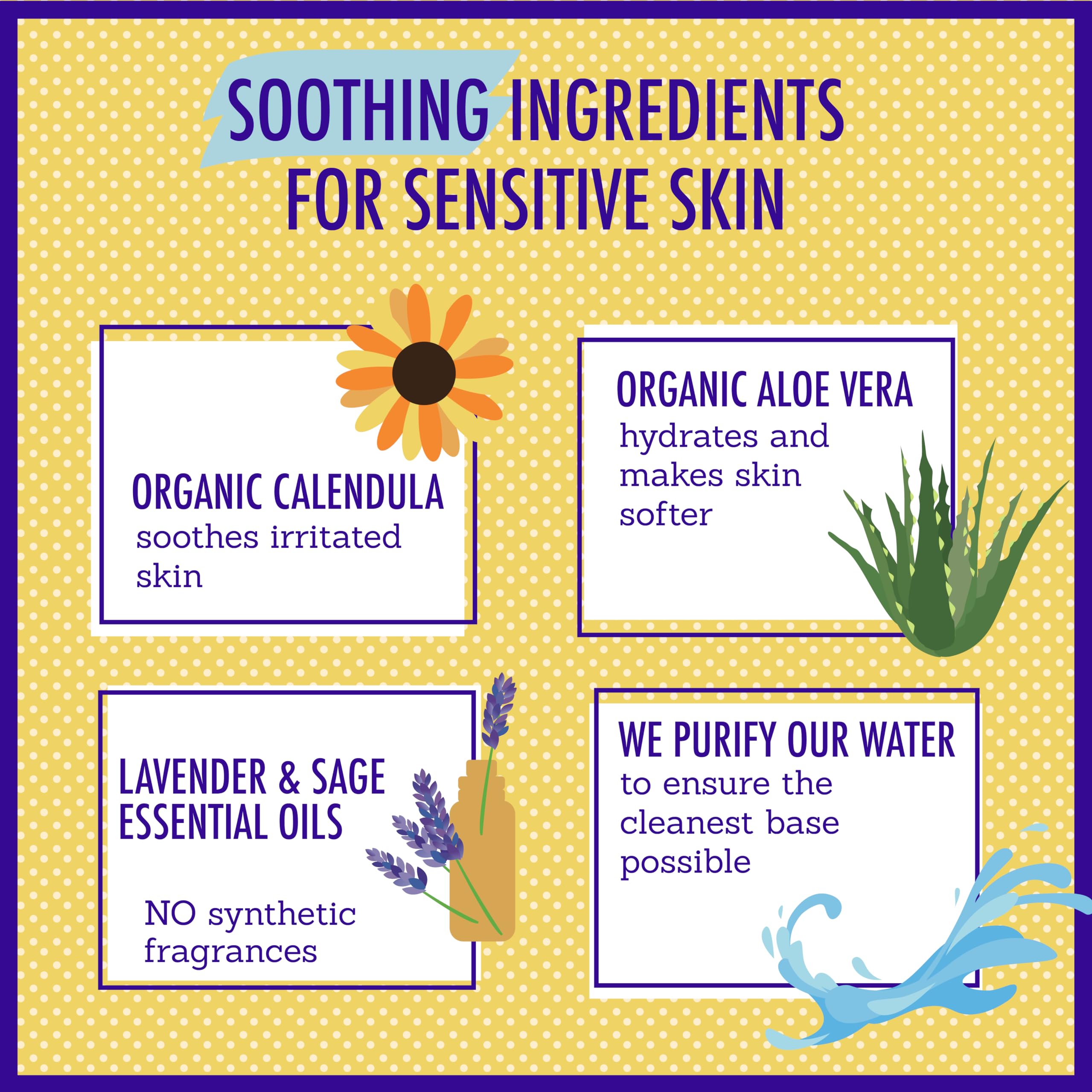 Plant-based ingredient icons for the shampoo and body wash