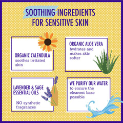 Plant-based ingredient icons for the shampoo and body wash