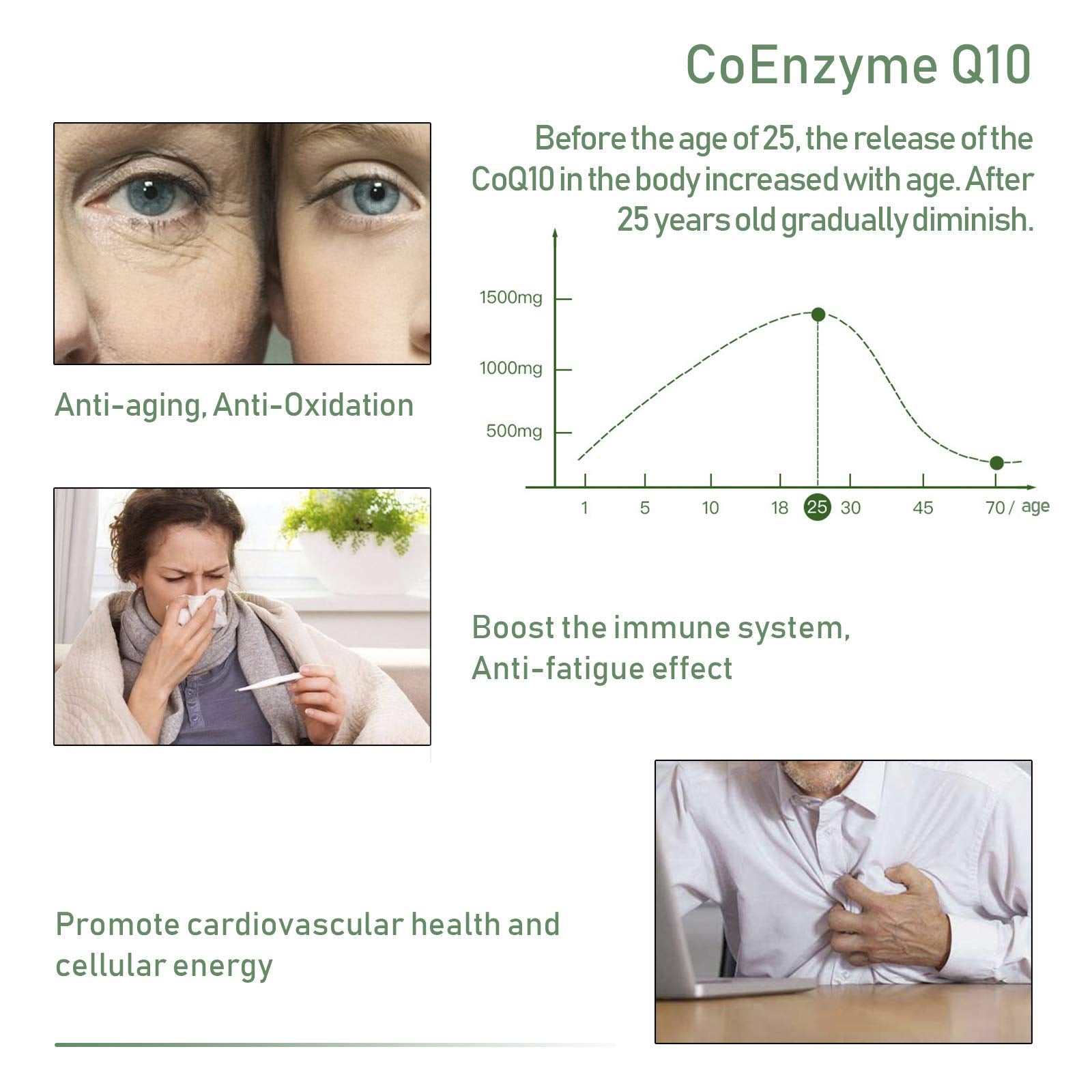 Packaging of California Nutrition CoQ10 100-day supply bottle