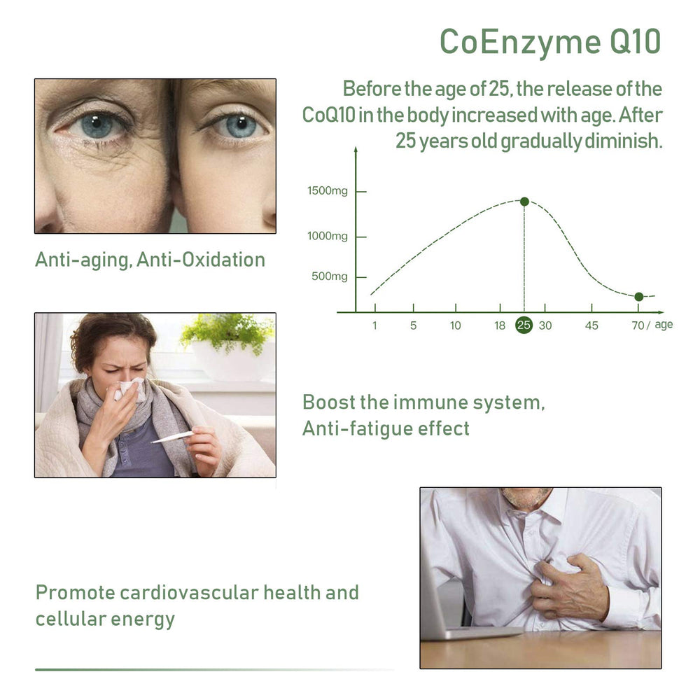 Packaging of California Nutrition CoQ10 100-day supply bottle