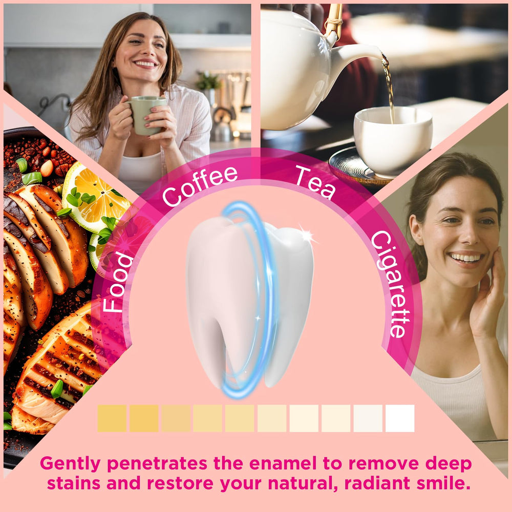 Non-slip CALLSMILE whitening strips in place