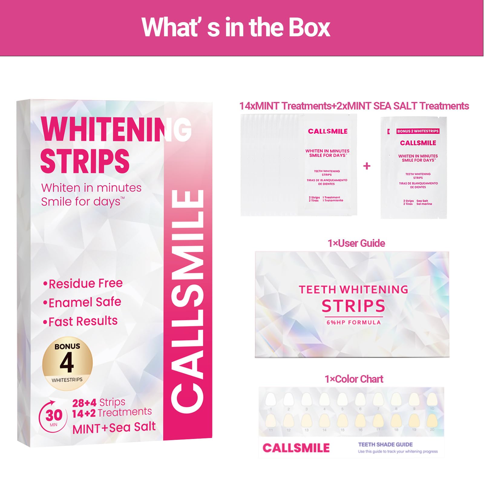 Whitening results after 7 days with CALLSMILE kit