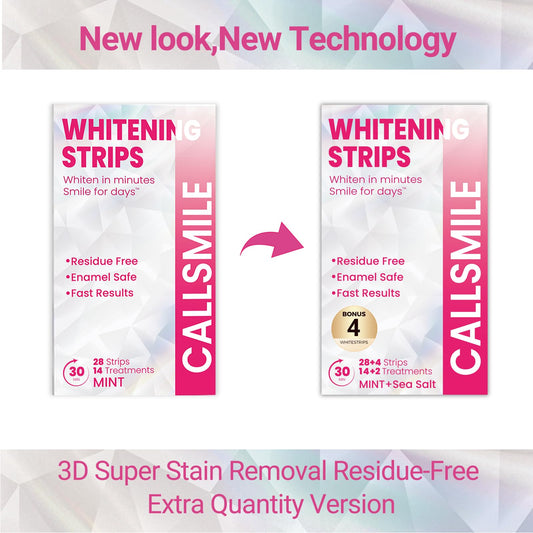 Illustration showing two strips per treatment for the 16-day kit