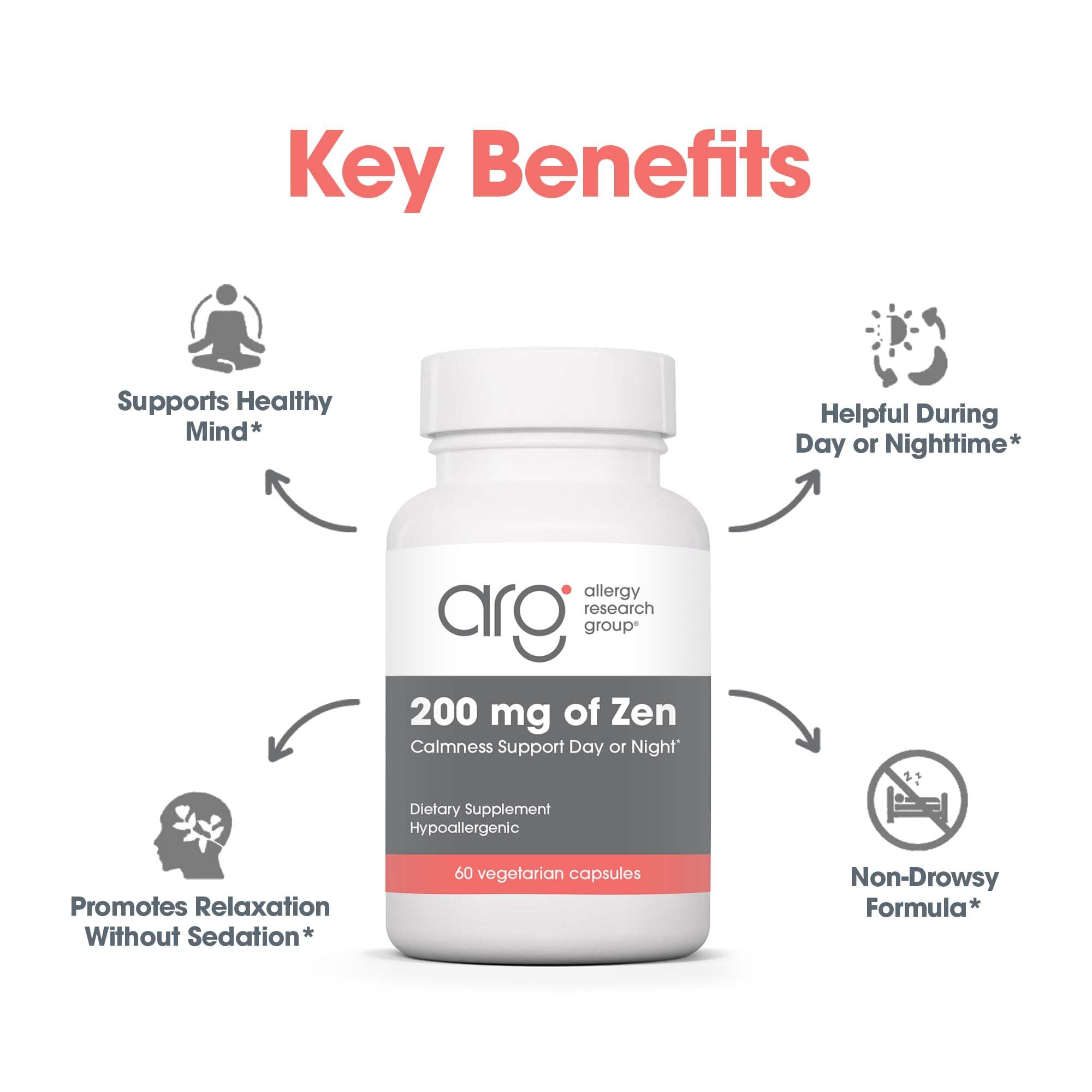 Calm energy and sleep support graphic for Zen supplement