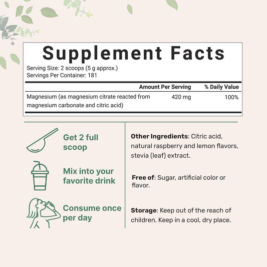 Serving size and 181 servings illustration