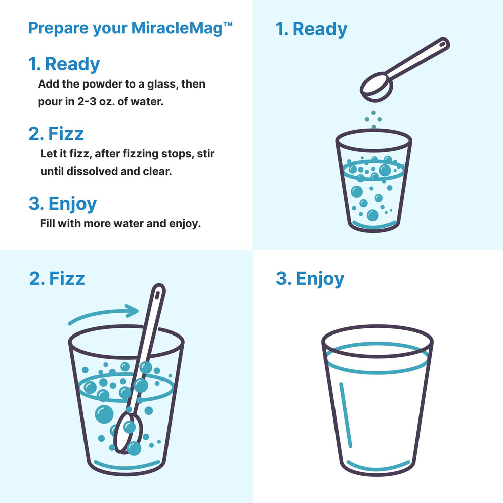 Zero sugar graphic highlighting sugar-free