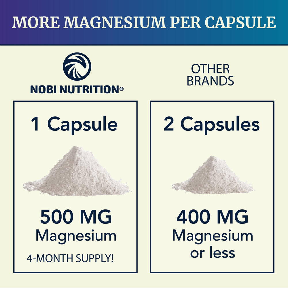 Calm and relaxed lifestyle concept with magnesium supplement