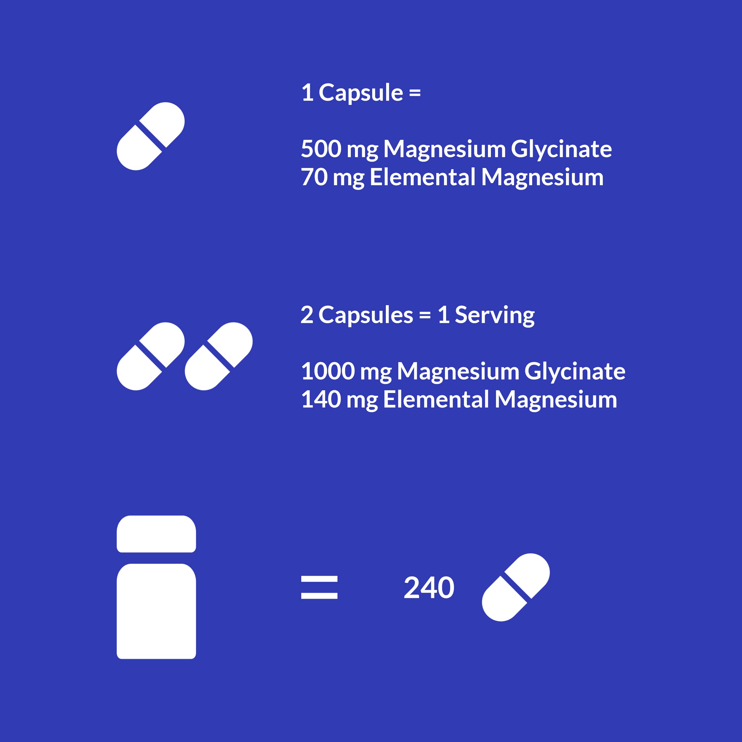 Calm relaxation support from magnesium glycinate