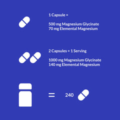 Calm relaxation support from magnesium glycinate