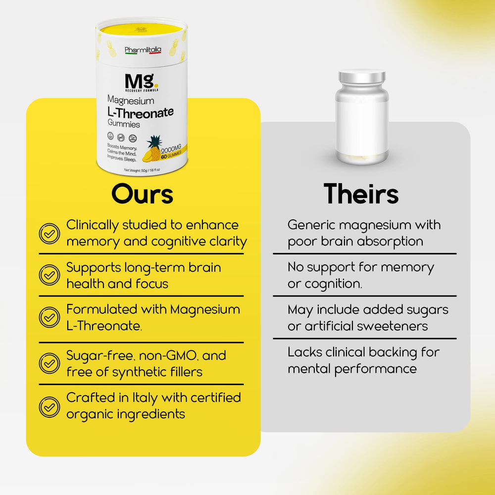 Calm magnesium gummies promoting better sleep