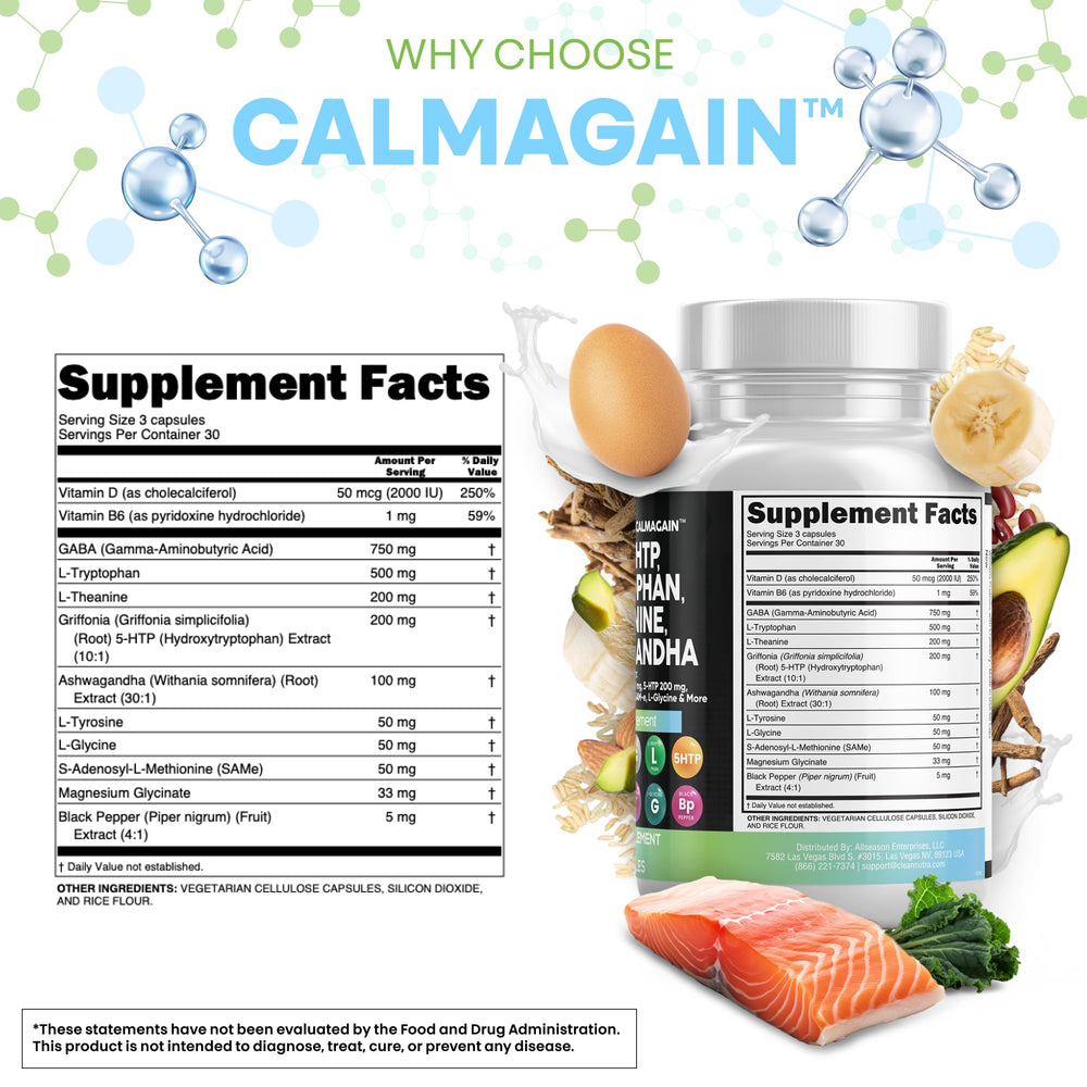 Dosage chart for CalmAgain showing 750 mg GABA and other ingredients