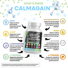 Graphic listing CalmAgain ingredients including GABA, 5-HTP, L-Theanine, Ashwagandha