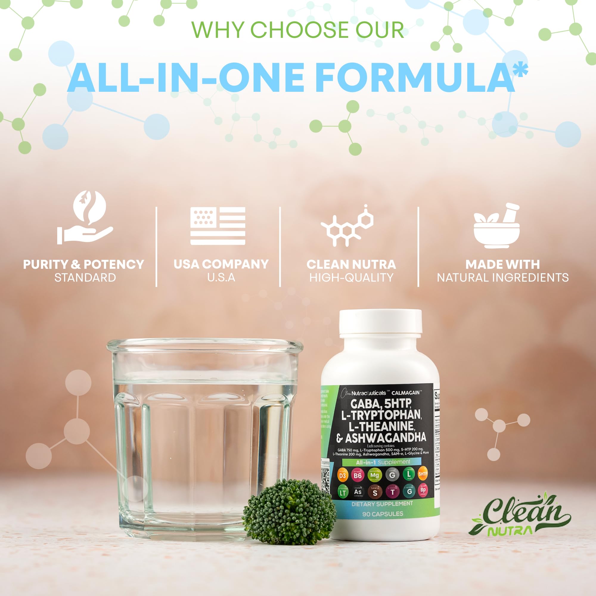 Supplement facts panel for CalmAgain