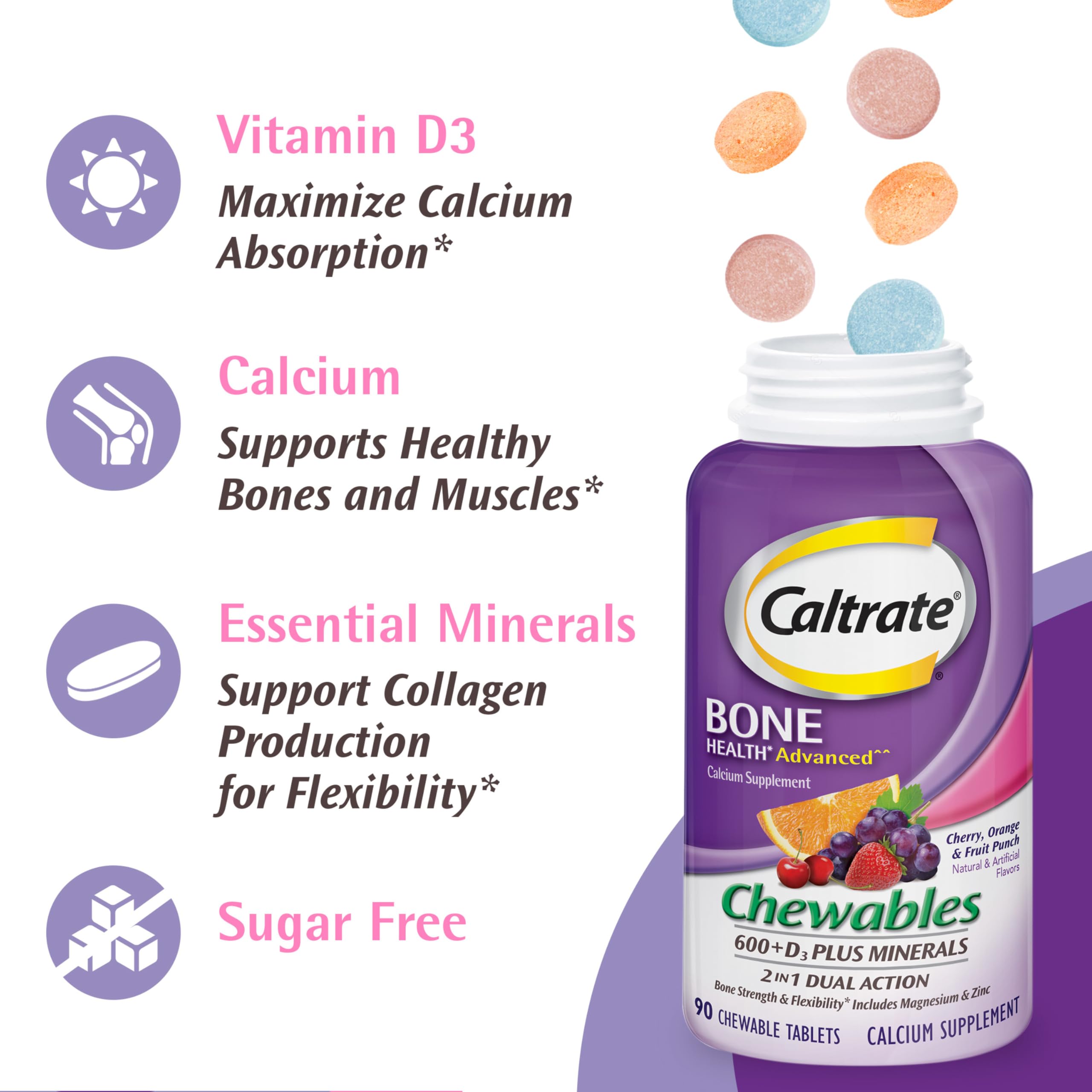 Vitamin D3 20 mcg per tablet label on Caltrate