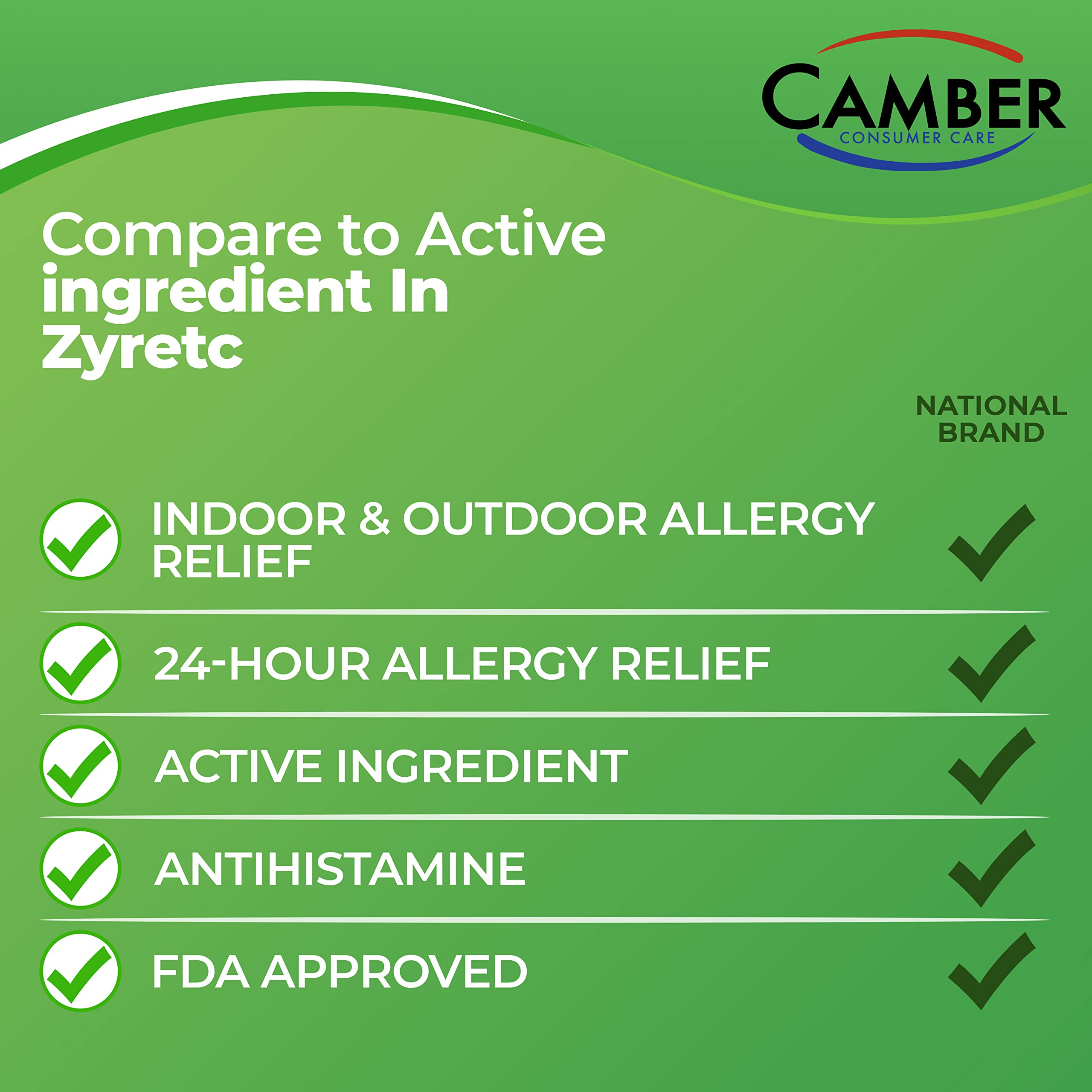Camber cetirizine 10mg blister pack demonstrates portable allergy support.