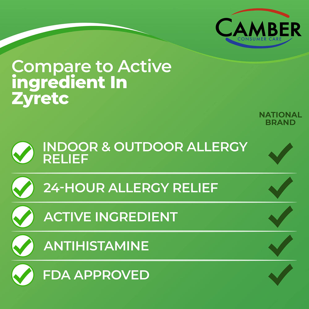 Camber cetirizine 10mg blister pack demonstrates portable allergy support.
