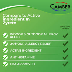Camber cetirizine 10mg blister pack demonstrates portable allergy support.