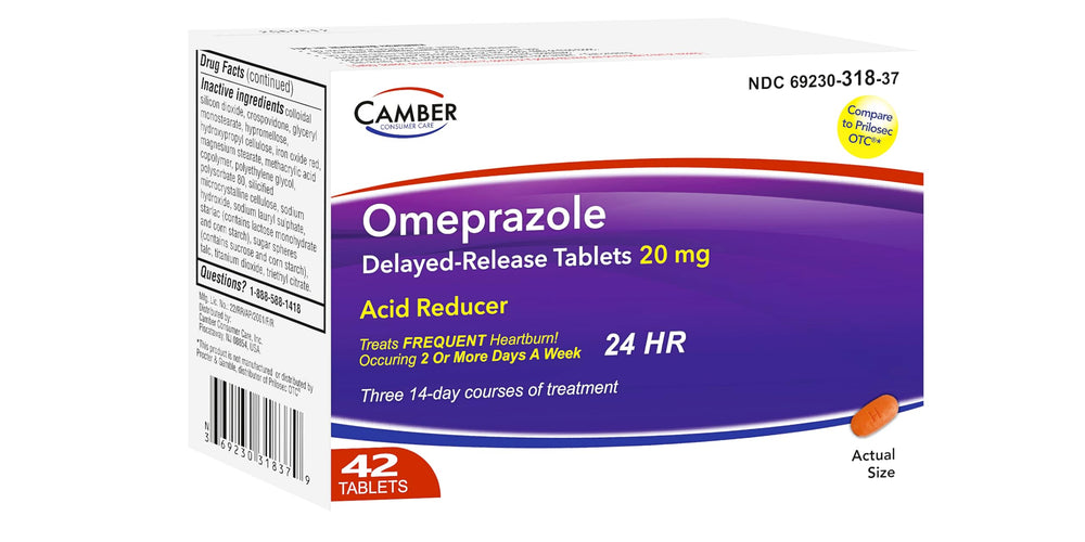 Camber Omeprazole delayed-release tablets overview with 14-day use.