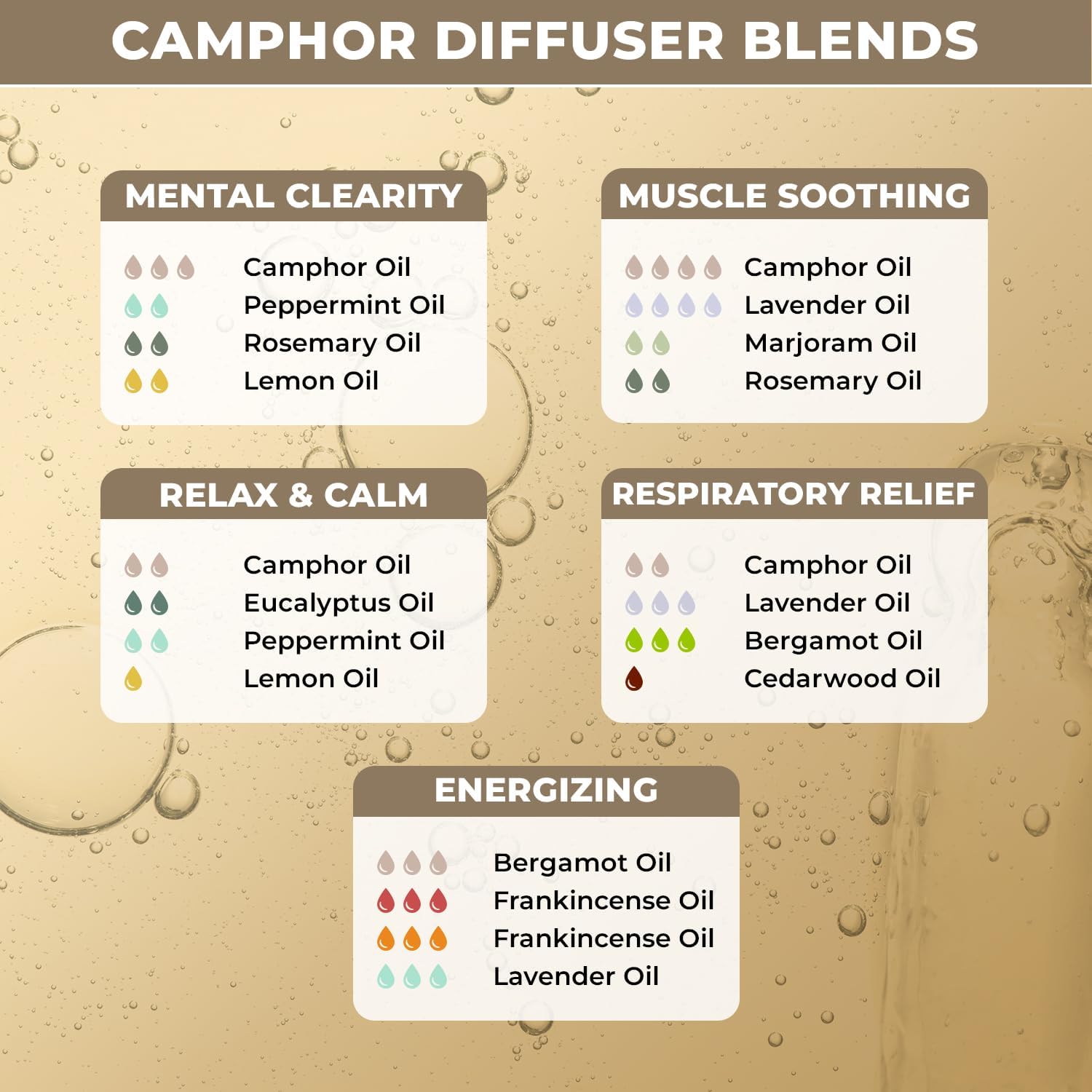 Camphor oil for clear skin and healthy scalp
